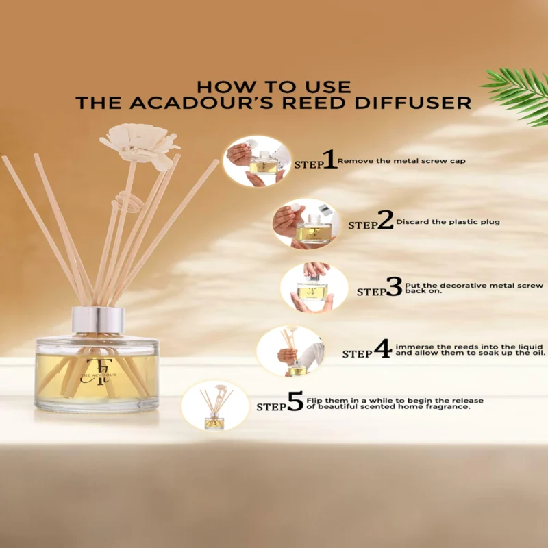 Spicy GingerBread Reed Diffuser