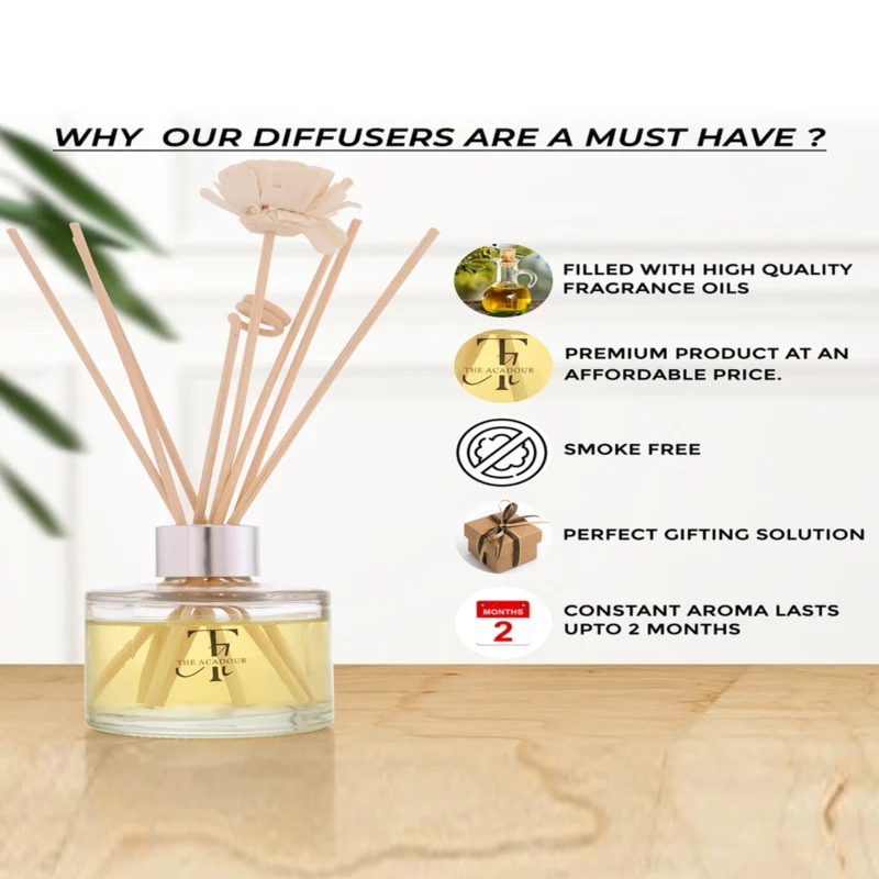 Black Orchid Reed Diffuser